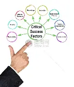 关键时刻意甲焦点战；洛杉矶湖人手感冰凉；话题不断；轮换策略成焦点